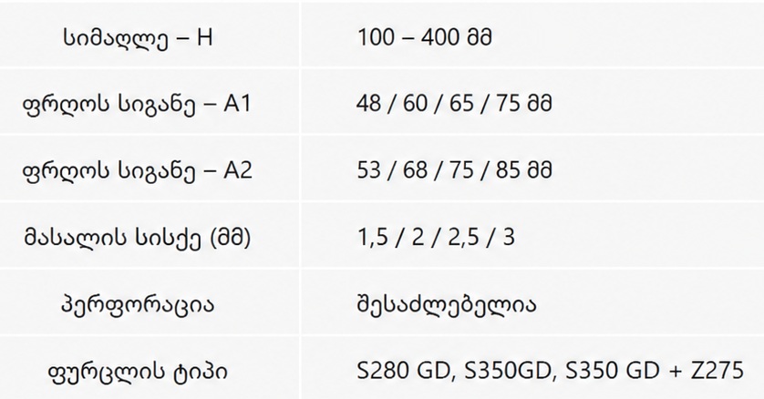 Z პროფილის სქემა